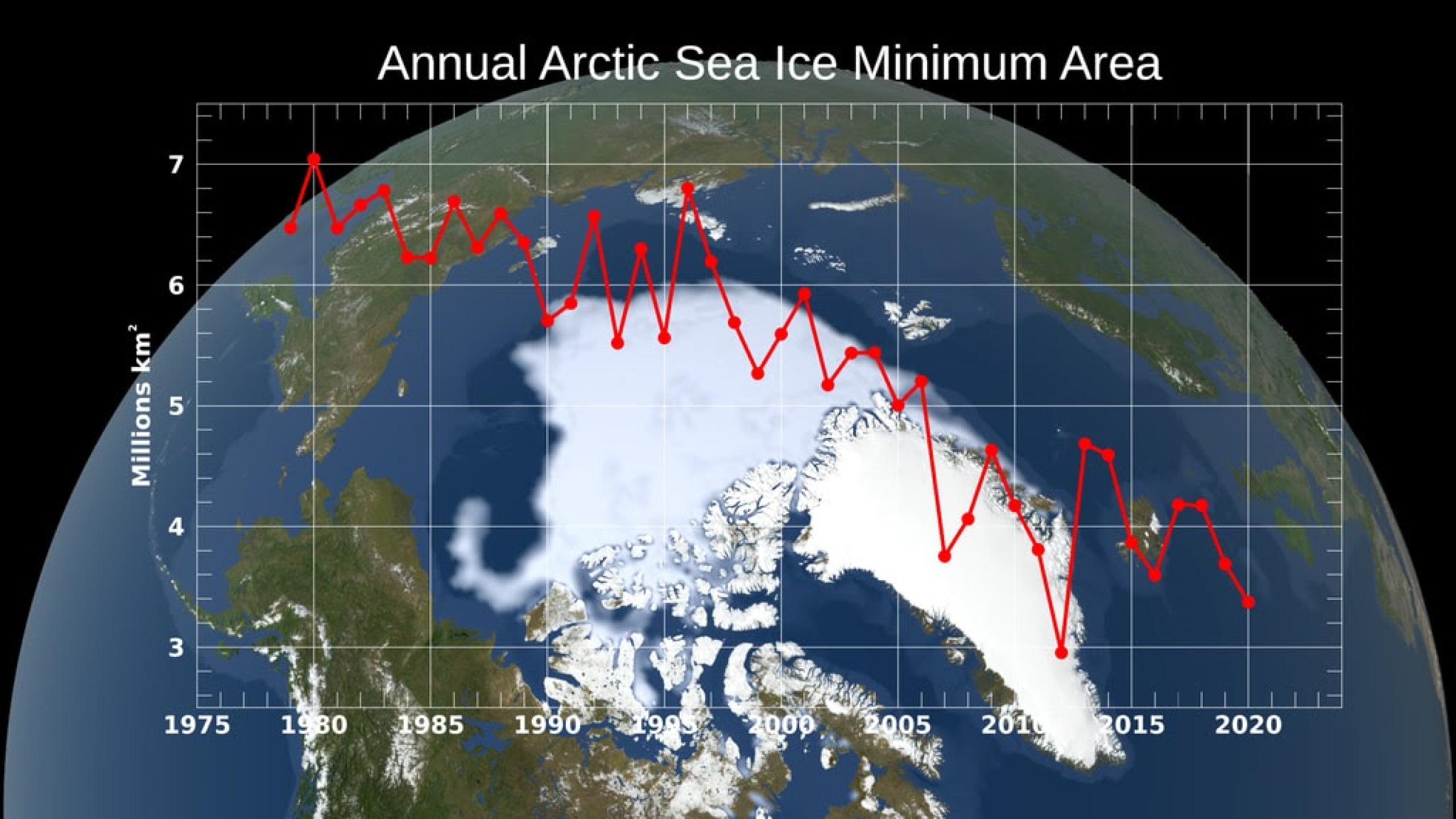 Satellite image of Arctic sea ice melth