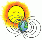 magnetic Earth