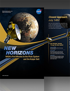New Horizons Exhibit Poster