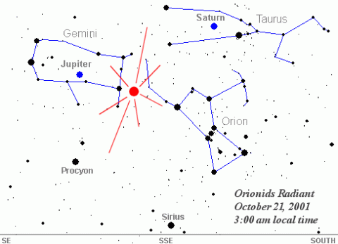 sky map -- see caption for details